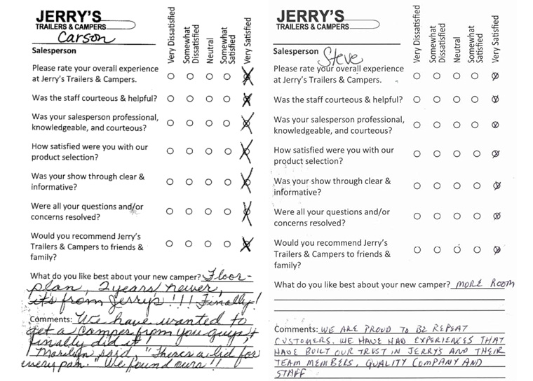 customer Review