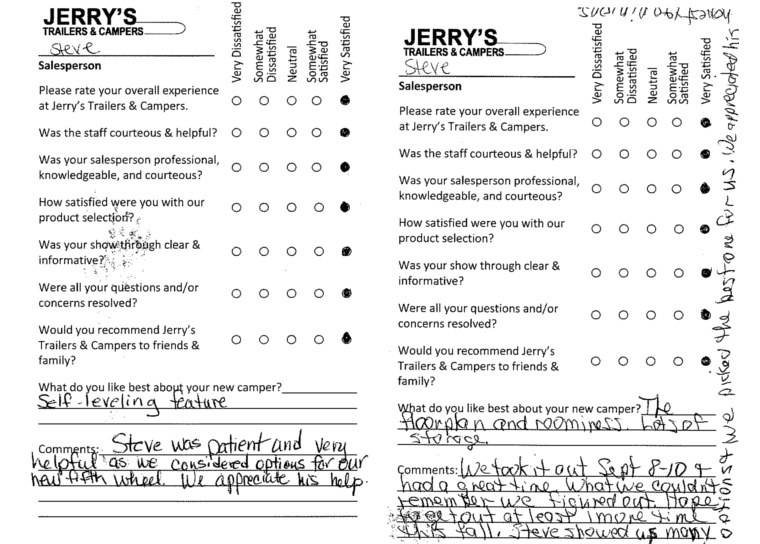 customer Review